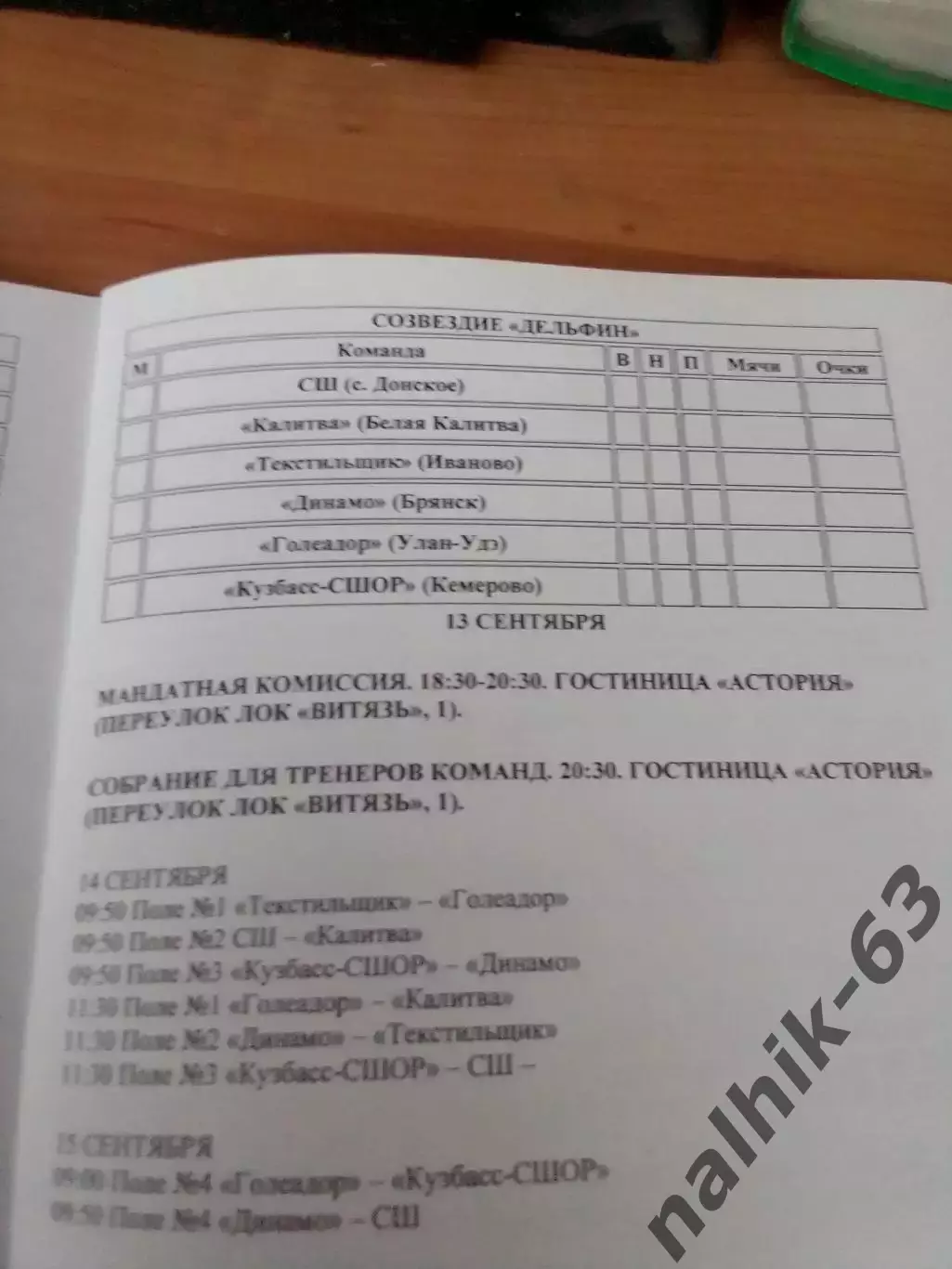 Луганск, Севастополь. Курск, Владимир\юноши Большие звезды светят малым 2025 год 2