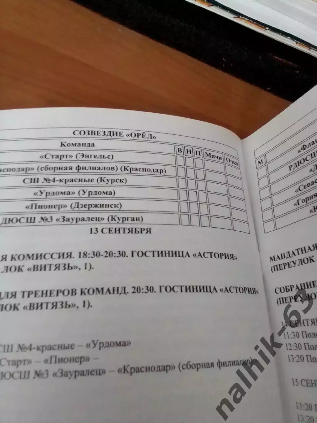 Луганск, Севастополь. Курск, Владимир\юноши Большие звезды светят малым 2025 год 5