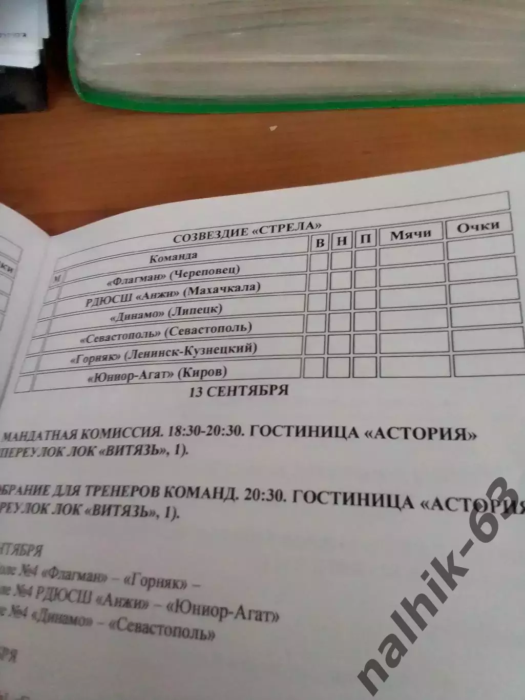 Луганск, Севастополь. Курск, Владимир\юноши Большие звезды светят малым 2025 год 6
