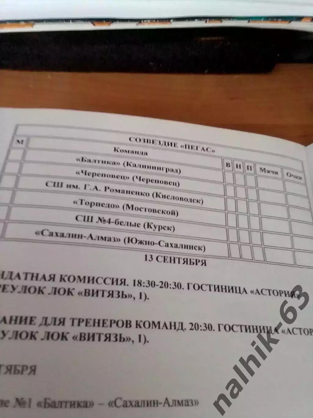 Луганск, Севастополь. Курск, Владимир\юноши Большие звезды светят малым 2025 год 7