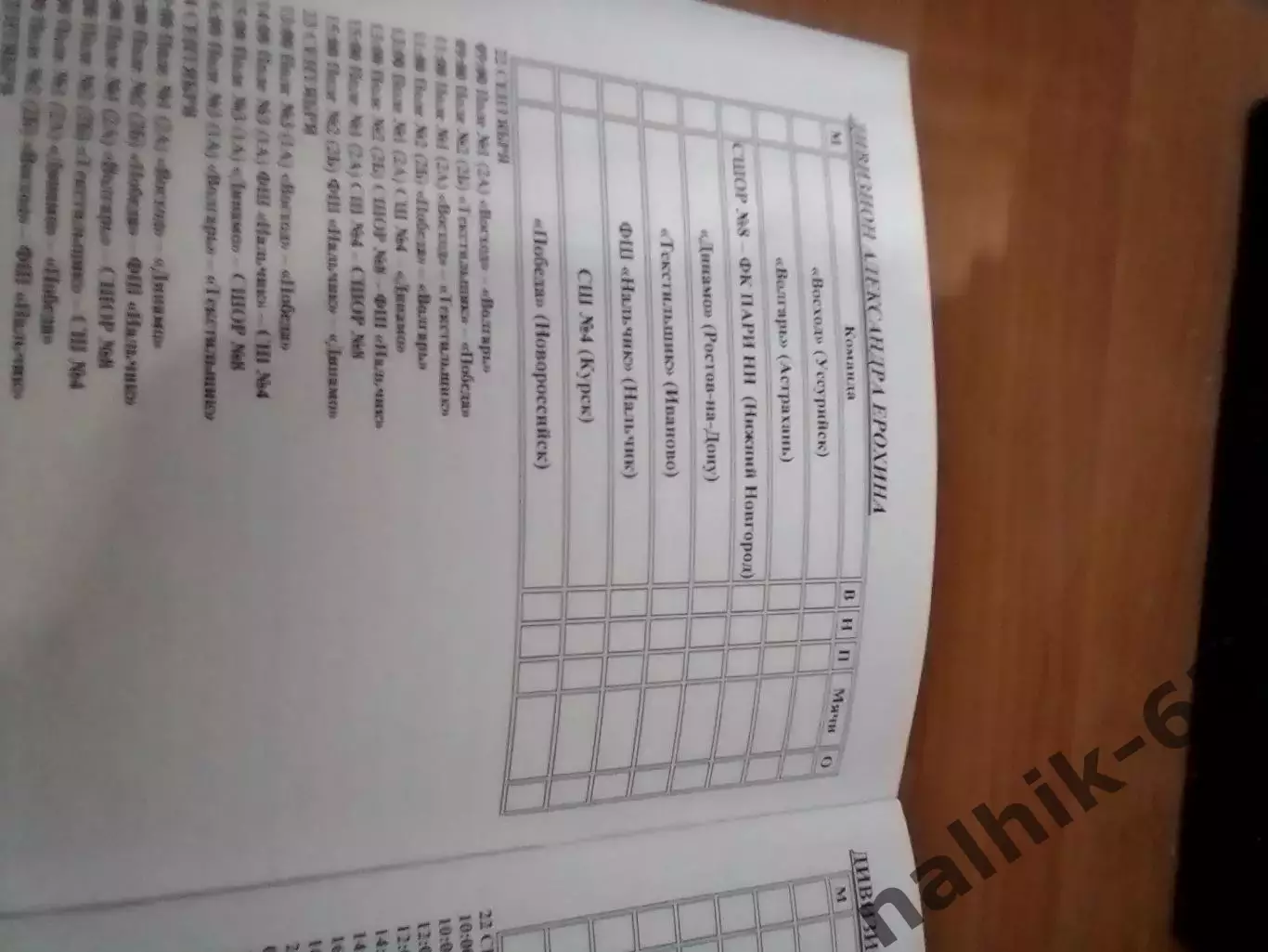 Волгоград, Иваново, Владимир, Калининград\юноши ДФЛ Финал 21-28 сентября 2025 г 1