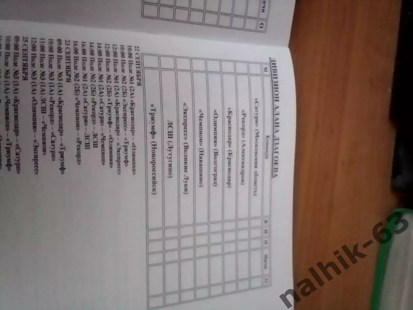 Волгоград, Иваново, Владимир, Калининград\юноши ДФЛ Финал 21-28 сентября 2025 г 2