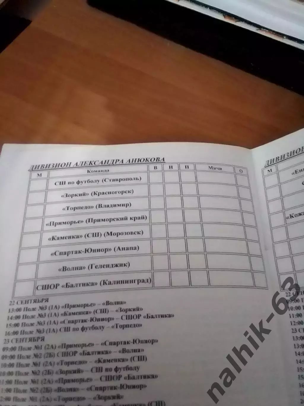 Волгоград, Иваново, Владимир, Калининград\юноши ДФЛ Финал 21-28 сентября 2025 г 3