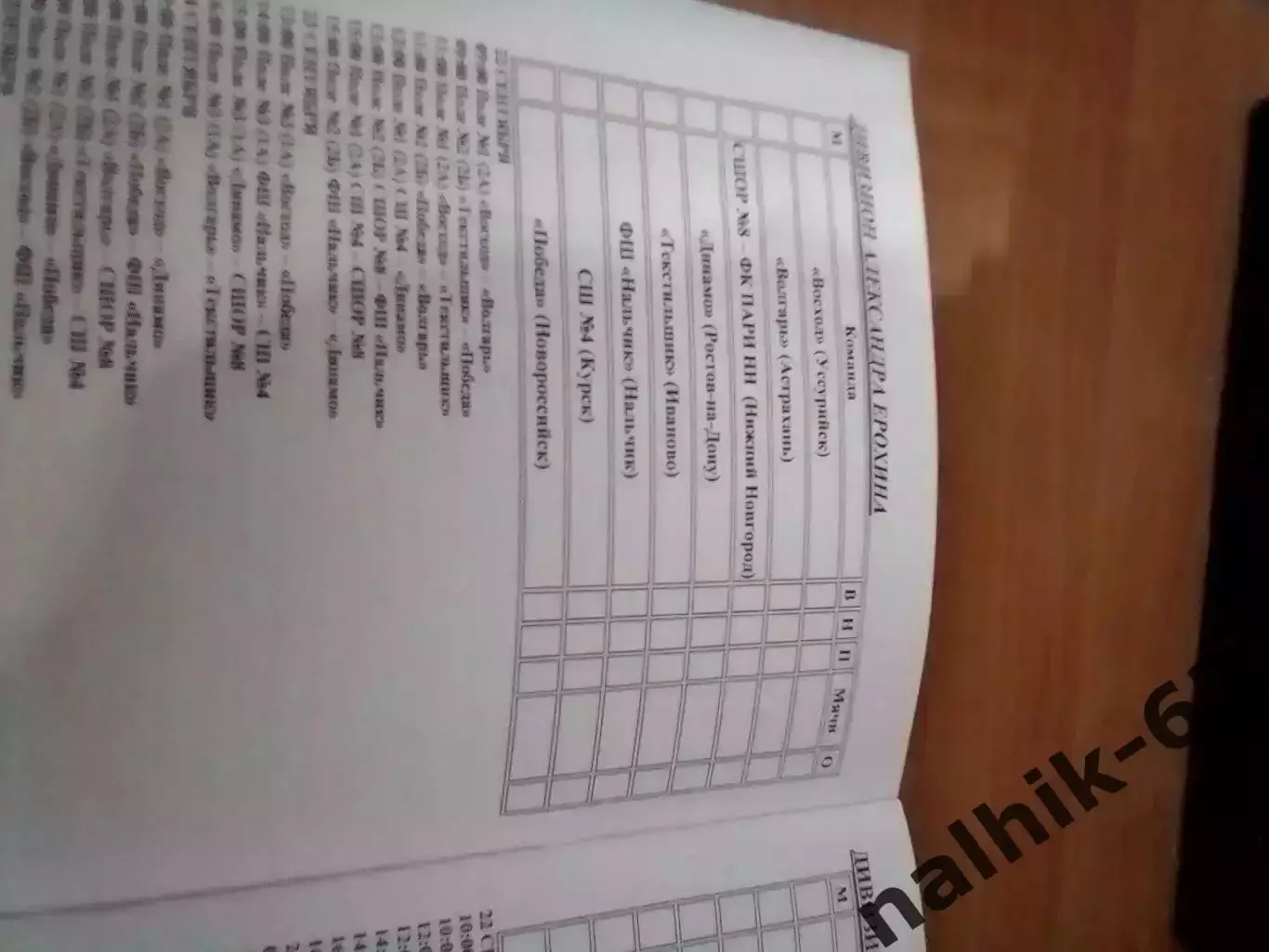 Владимир, Липецк,Нижний Новгород, Курск \юноши ДФЛ Финал 21-28 сентября 2025 год 1