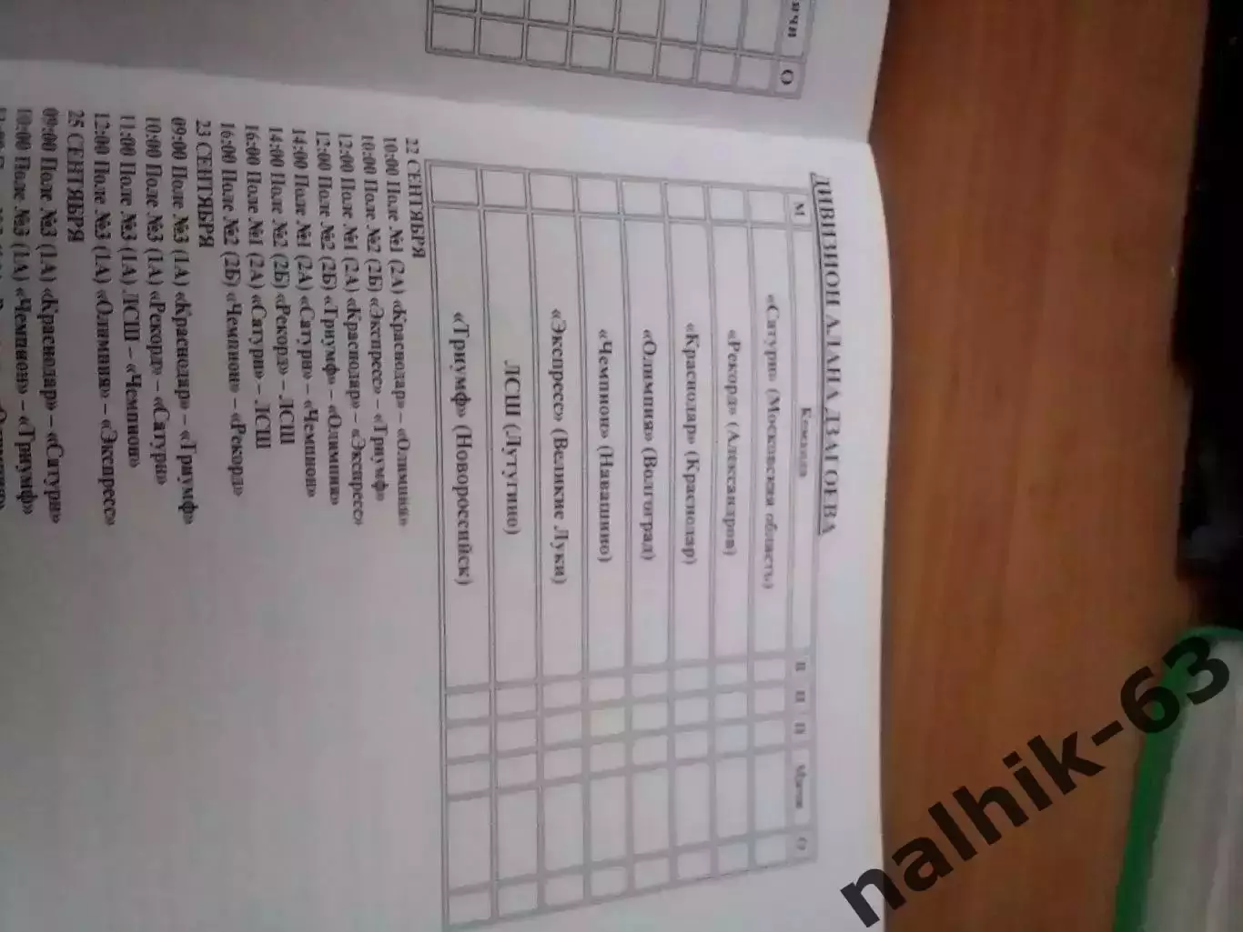 Владимир, Липецк,Нижний Новгород, Курск \юноши ДФЛ Финал 21-28 сентября 2025 год 2