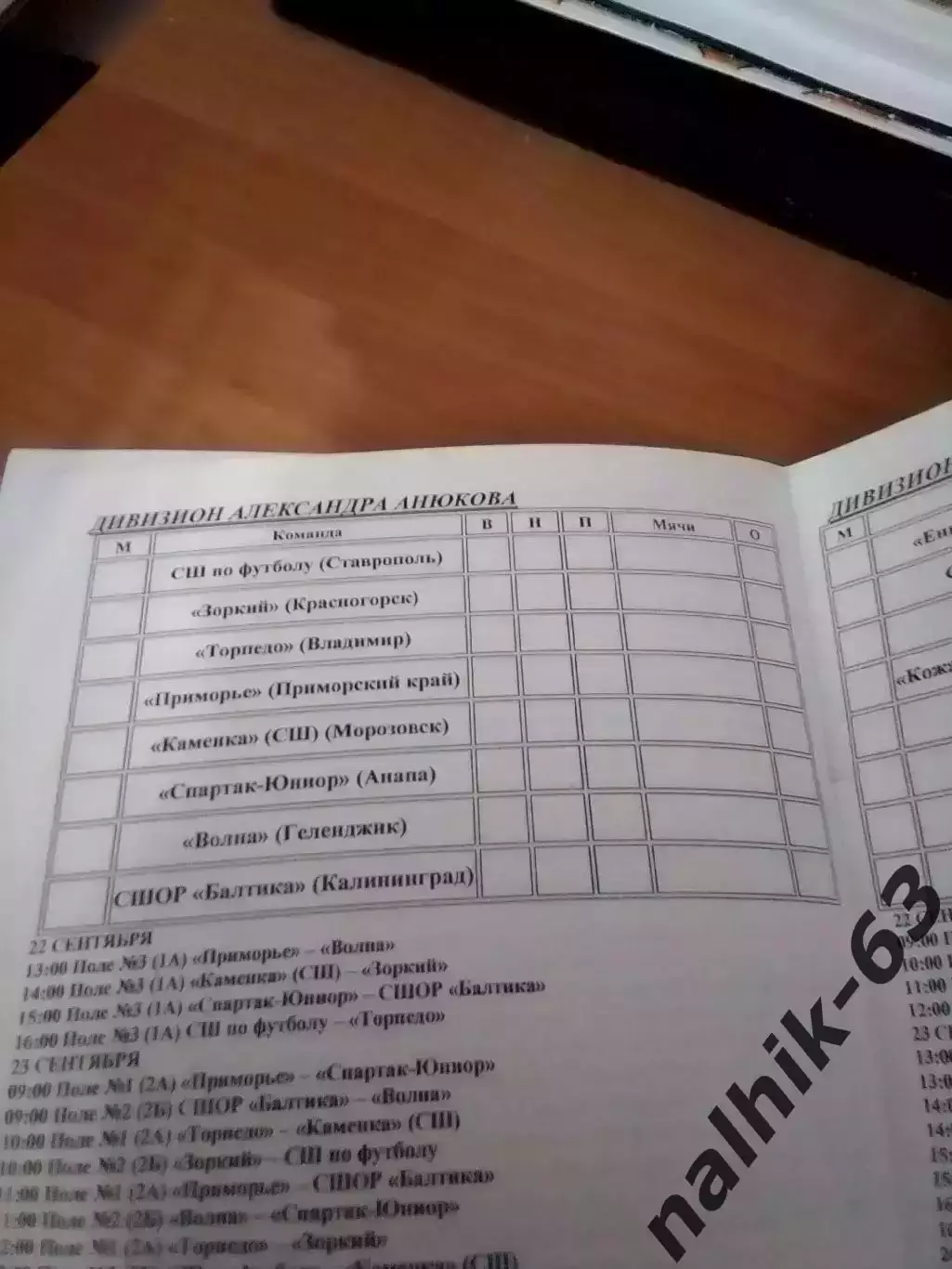 Владимир, Липецк,Нижний Новгород, Курск \юноши ДФЛ Финал 21-28 сентября 2025 год 3