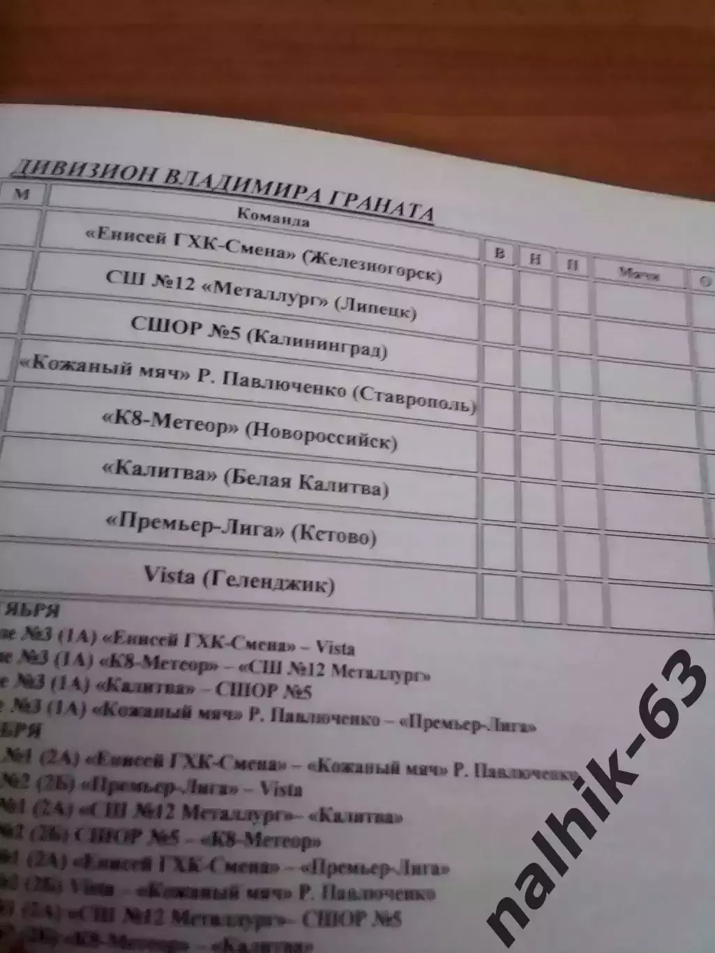 Владимир, Липецк,Нижний Новгород, Курск \юноши ДФЛ Финал 21-28 сентября 2025 год 4