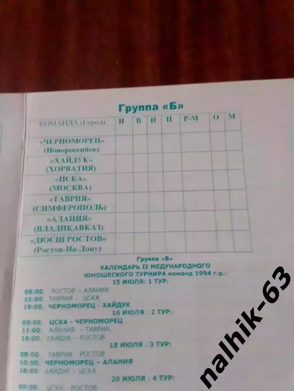 ЦСКА Москва, Динамо Москва, Таврия Симферополь/юноши Новороссийск 2006 год 2