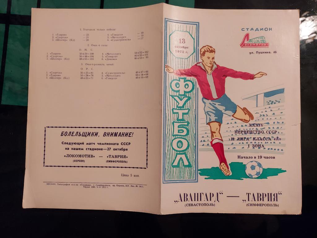 Таврия Симферополь - Авангард Севастополь 1972