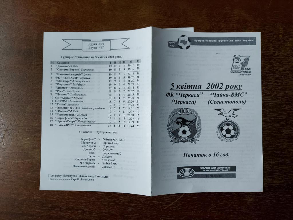 ФК Черкассы - Чайка-ВМС Севастополь 2001 -2002