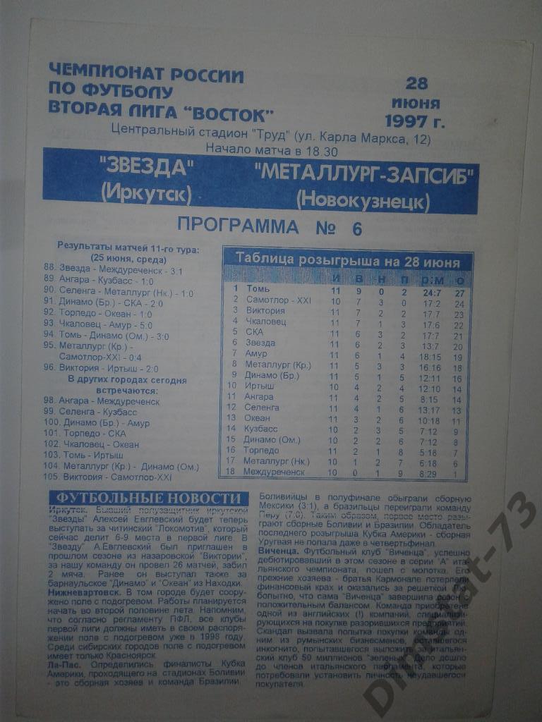 Звезда Иркутск - Металлург-Запсиб Новокузнецк 1997