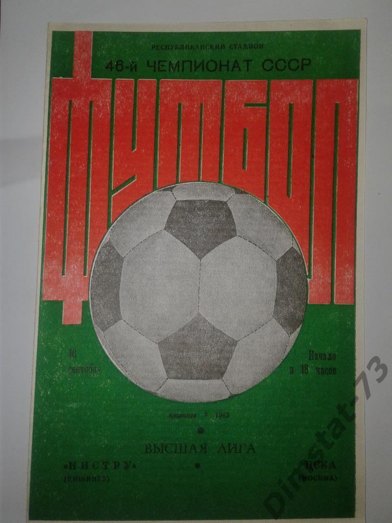 Нистру Кишинев - ЦСКА Москва 1983