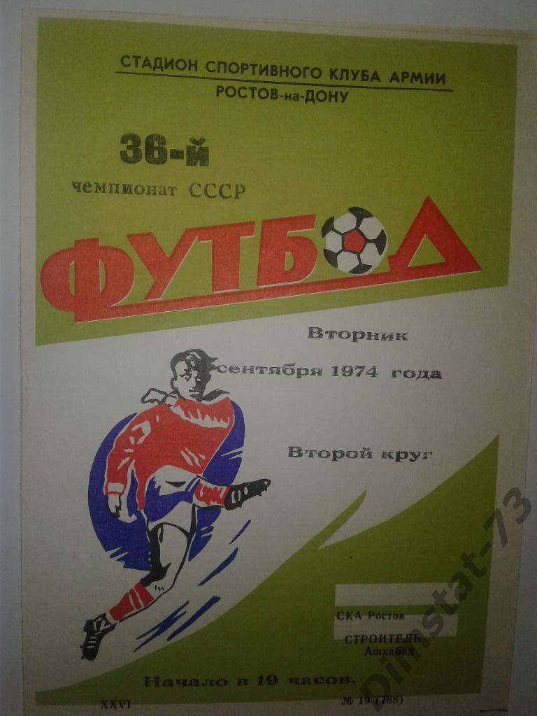 СКА Ростов-на-Дону - Строитель Ашхабад 1974