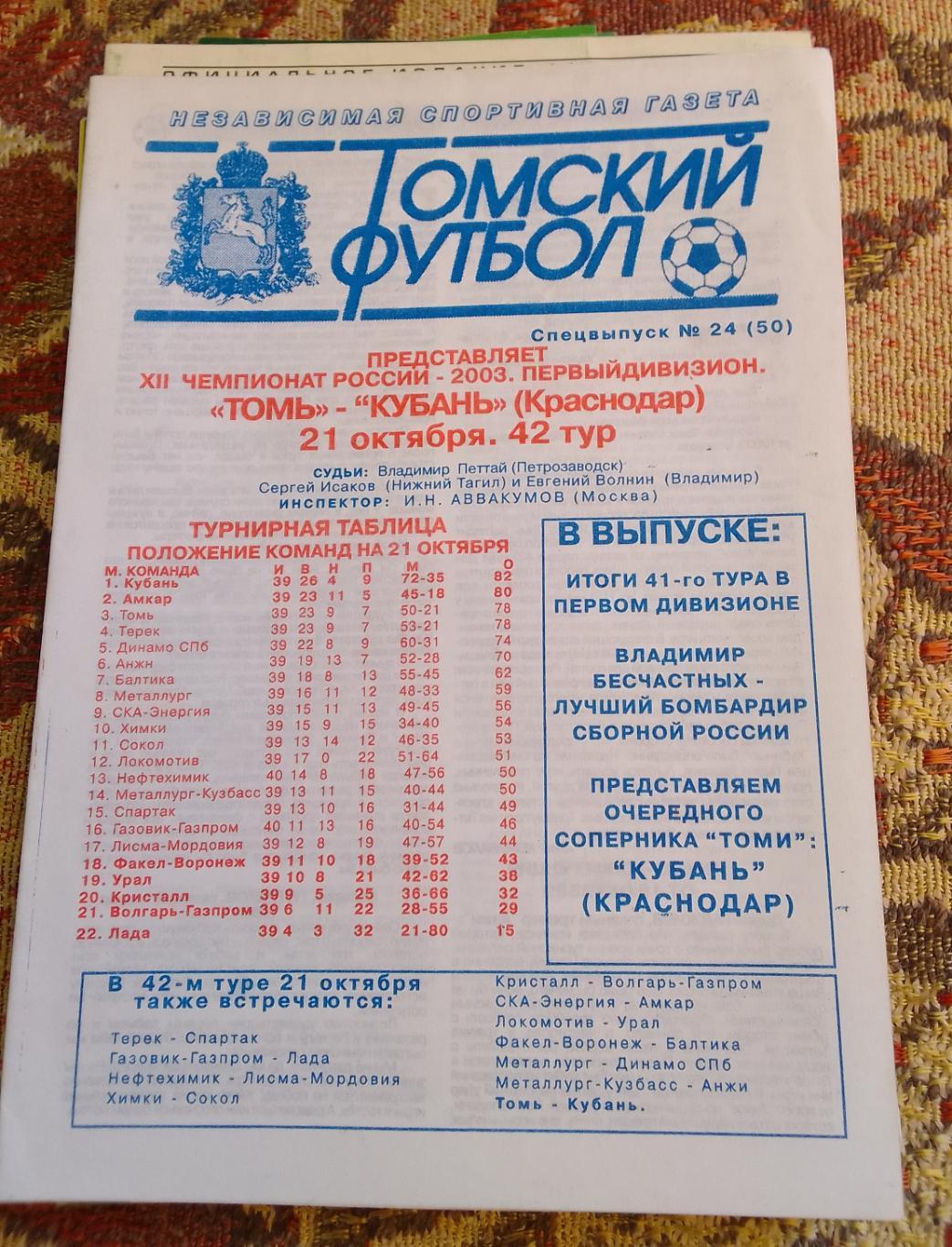 Томск Томск - Кубань Краснодар 21.10.2003 КЛФ