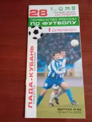 Лада Тольятти - Кубань 28.10.2002