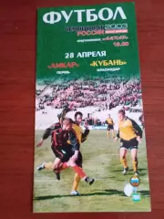 Амкар Пермь - Кубань 28.04.2003