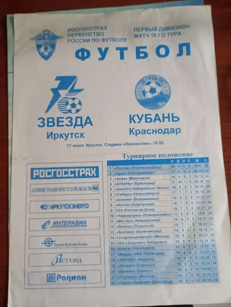 Звезда Иркутск - Кубань Краснодар 17.06.2008