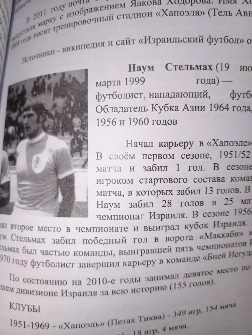 А. Коготько: Евреи на футбольных полях мира 2
