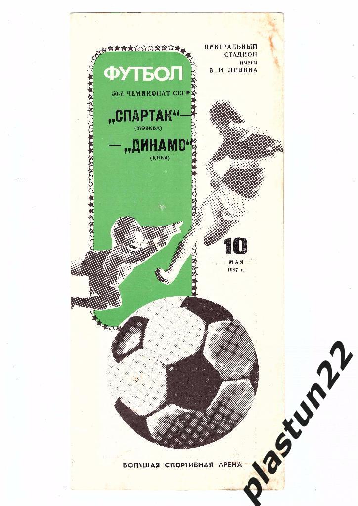 Спартак-Динамо К-1987