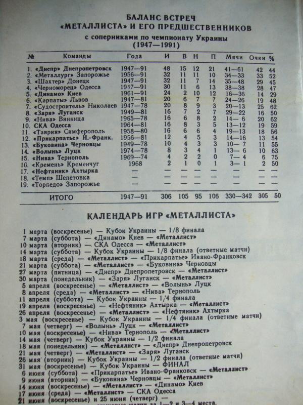 Металлист Харьков 1992 год 3