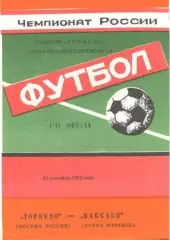 Торпедо Москва - Маккаби Хайфа Израиль 15.09.1993 яр