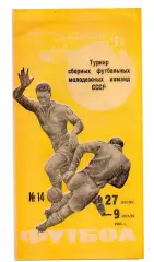 Сборная Москва, Ленинград, Украина, Белоруссия, РСФСР (Россия), Грузия 1965