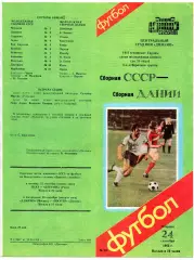 СССР сборная - Дания сборная 24.09.1985