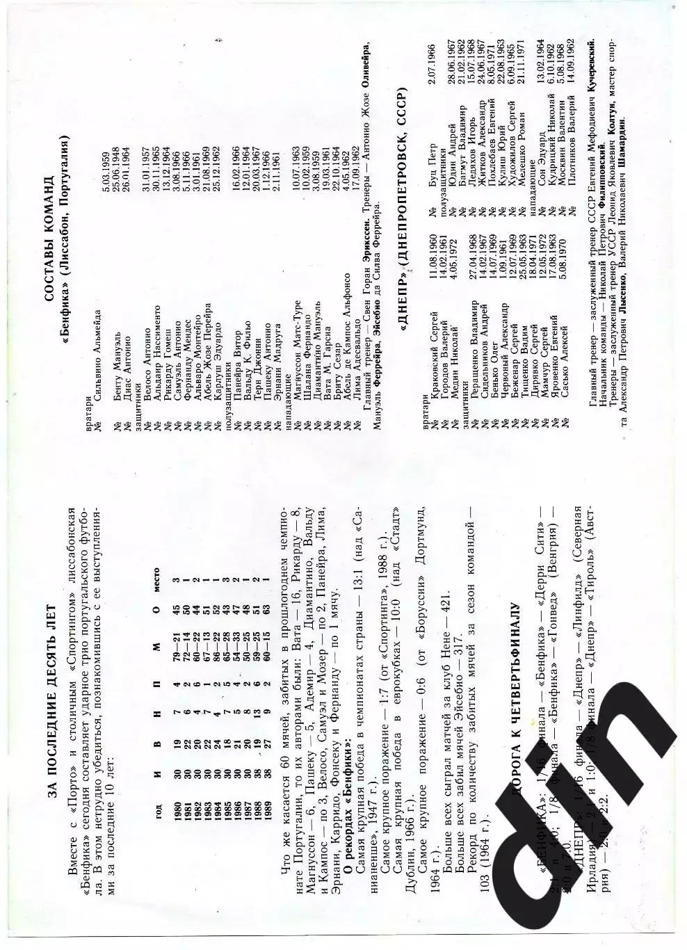 Днепр Днепропетровск - Бенфика Португалия 21.03.1990 Багмут 1