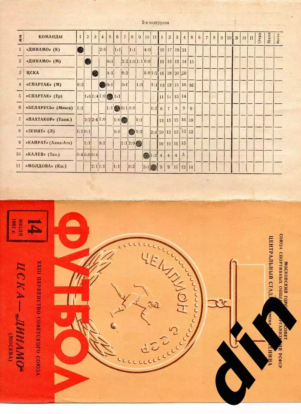 Динамо Москва - ЦСКА Москва 14.07.1961