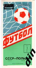 Сборная СССР - Польша 01.06.1988