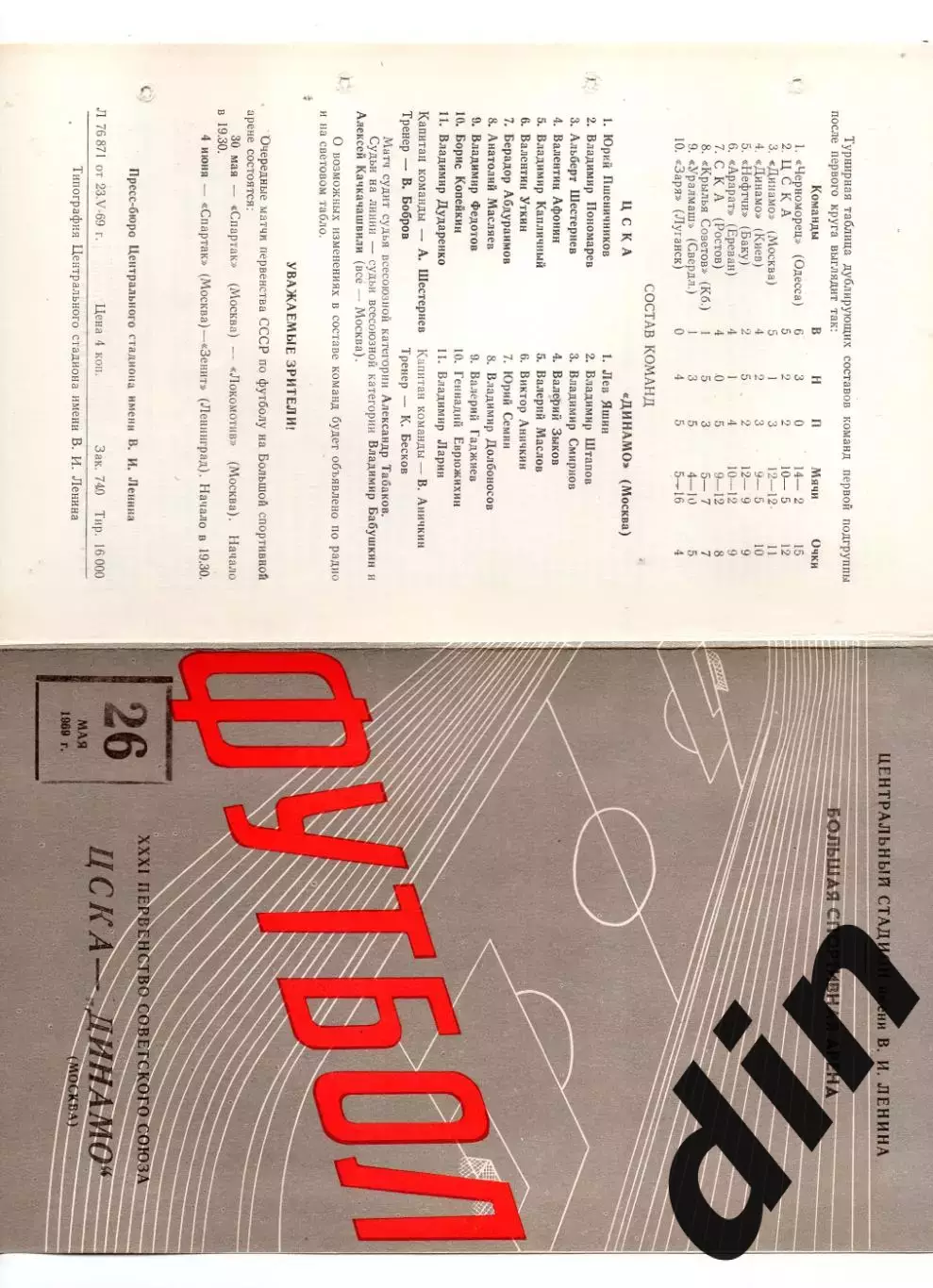 ЦСКА Москва - Динамо Москва 26.05.1969
