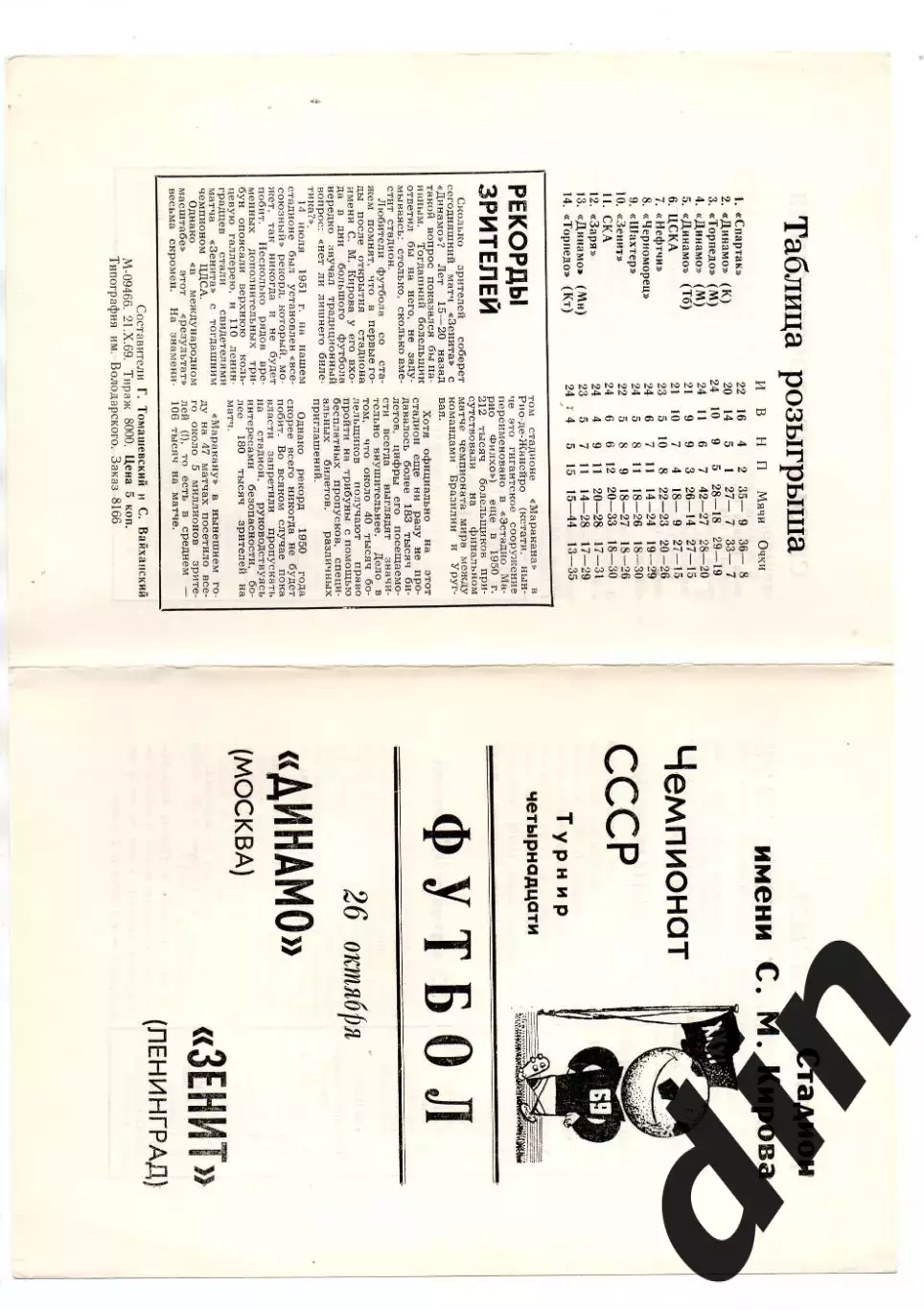 Зенит Ленинград Санкт-Петербург - Динамо Москва 26.10.1969