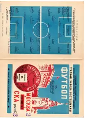 СКА Ростов-на-Дону - Локомотив Москва 15.04.1963