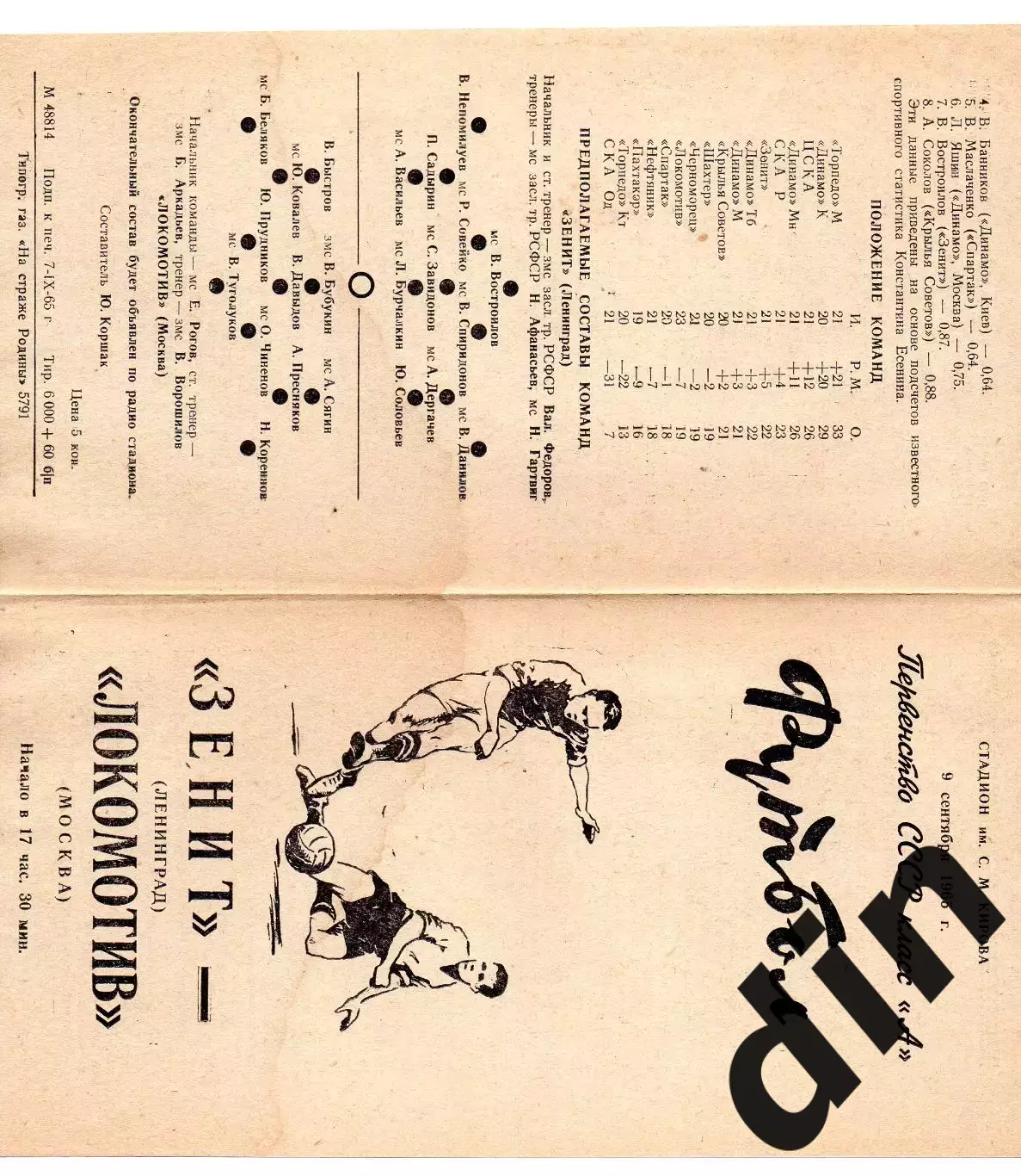 Зенит Ленинград - Локомотив Москва 09.09.1965