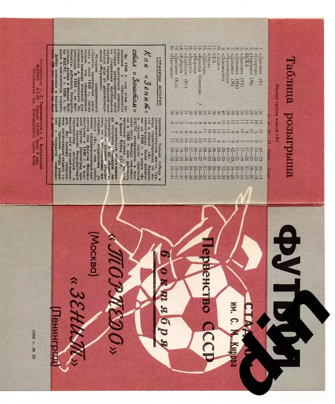 Зенит Ленинград - Торпедо Москва 06.10.1968