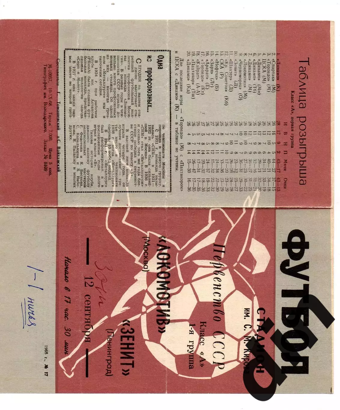 Зенит Ленинград - Локомотив Москва 12.09.1968