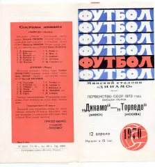 Динамо Минск - Торпедо Москва 12.04.1970