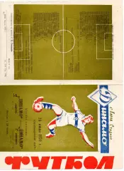 Динамо Киров - Динамо Москва 23.06.1970
