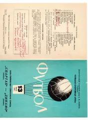 Спартак Москва - Динамо Москва 13.07.1970