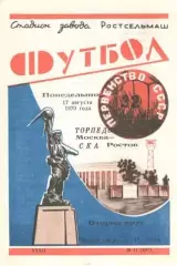 СКА Ростов-на-Дону - Торпедо Москва 17.08.1970