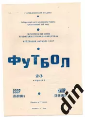 Сборная СССР - Кипр 23.04.1989