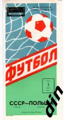 Сборная СССР - Польша 01.06.1988