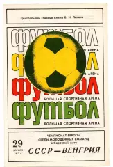 Сборная СССР- Сборная Венгрия 29.04.1977