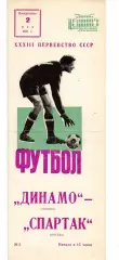 Динамо Москва - Спартак Москва 02.05.1971