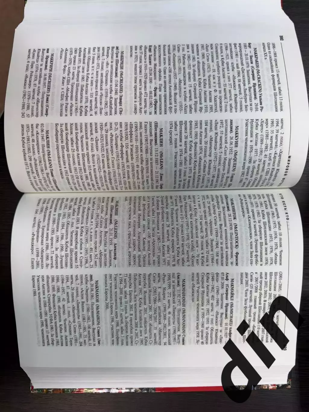 Мировой футбол:Кто есть кто. Полная энциклопедия А. Савин, Москва,2009. 760 стр. 2