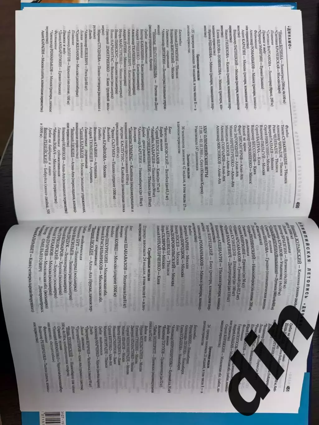 Динамо Москва. Энциклопедия. Г.Л.Черневич, Е.А.Школьников. 2003. 480 стр. 3