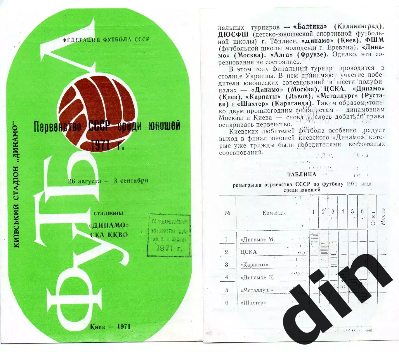 Динамо Киев, Динамо Москва, ЦСКА, Карпаты Львов, Караганда, Рустави 1971 юноши