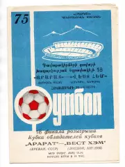 Арарат Ереван - Вест Хэм Англия 22.10.1975