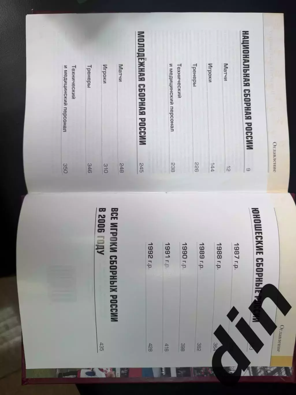 Сборная России по футболу 2006 Законченная история 2