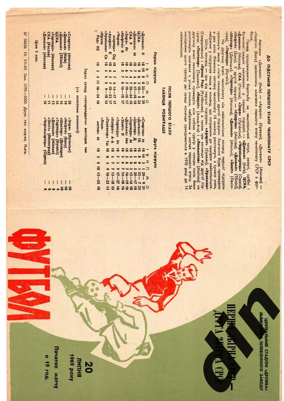 СССР сборная -Олимпийская 20.07.1969